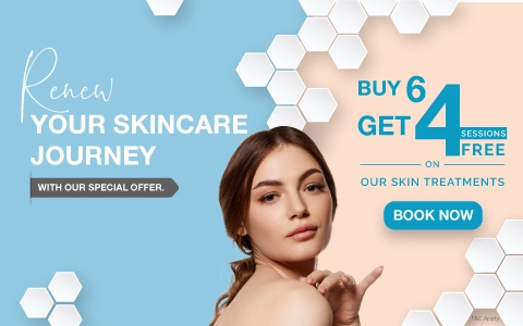 Renew Skincare Journey