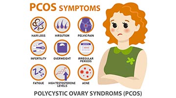 pcos