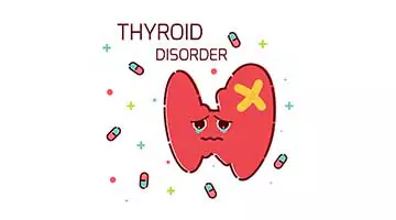 thyroid