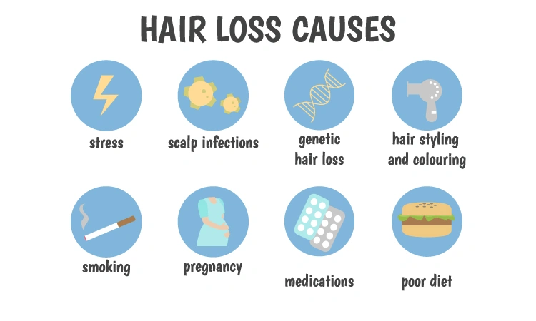 Causes of hair fall in women