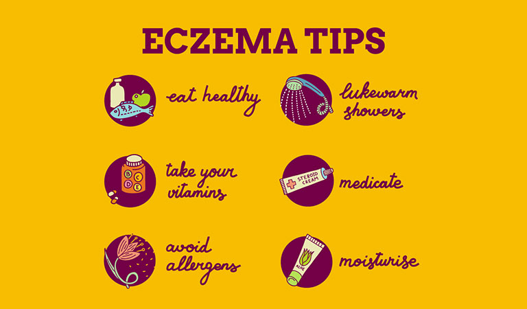 Read here to know how homeopathy treats eczema efficiently | Dr Batra’s™