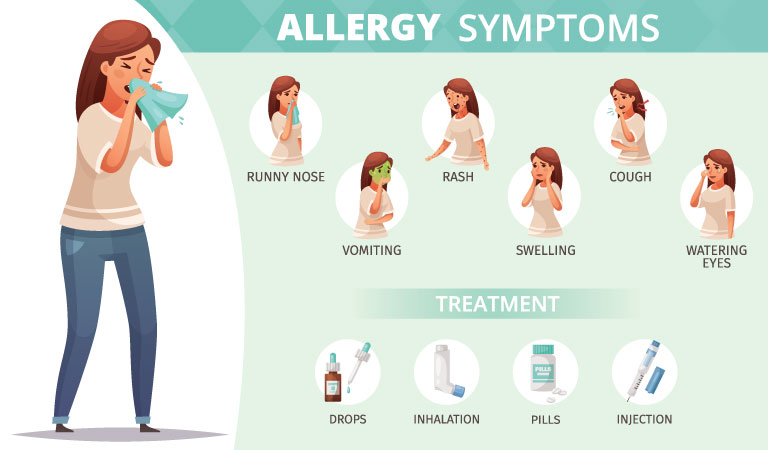 Suffering from allergies? Homeopathy can help