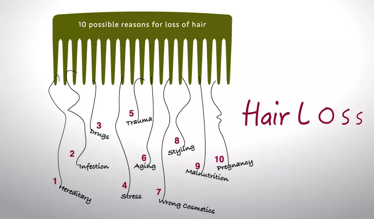 Hair myths you need to stop believing