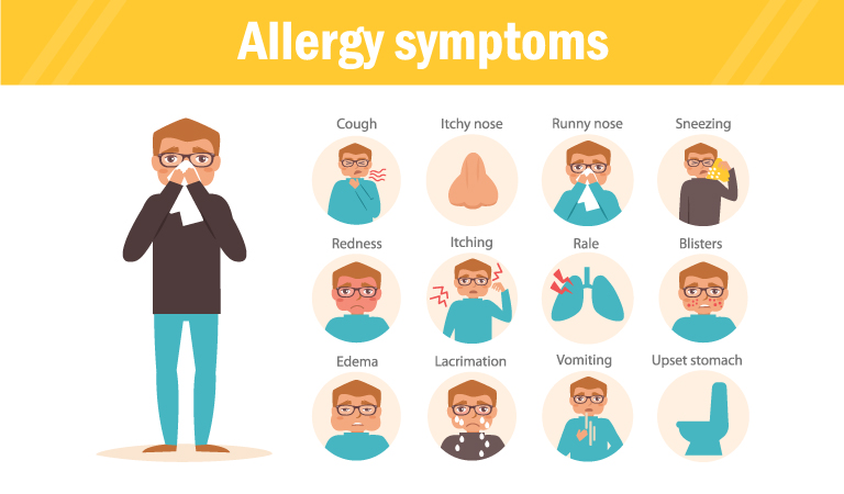 Risk factors aggravating your allergic rhinitis | Dr Batra’s™