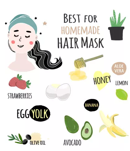 Magical Hair Growth Mask  EGG HAIR MASK For Thick Healthy Strong Hair   YouTube
