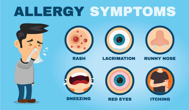 HOMEOPATHY DOCTORS - WARRIORS AGAINST ALLERGIC RHINITIS | Dr Batra’s™