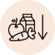 Hormonal Imbalances